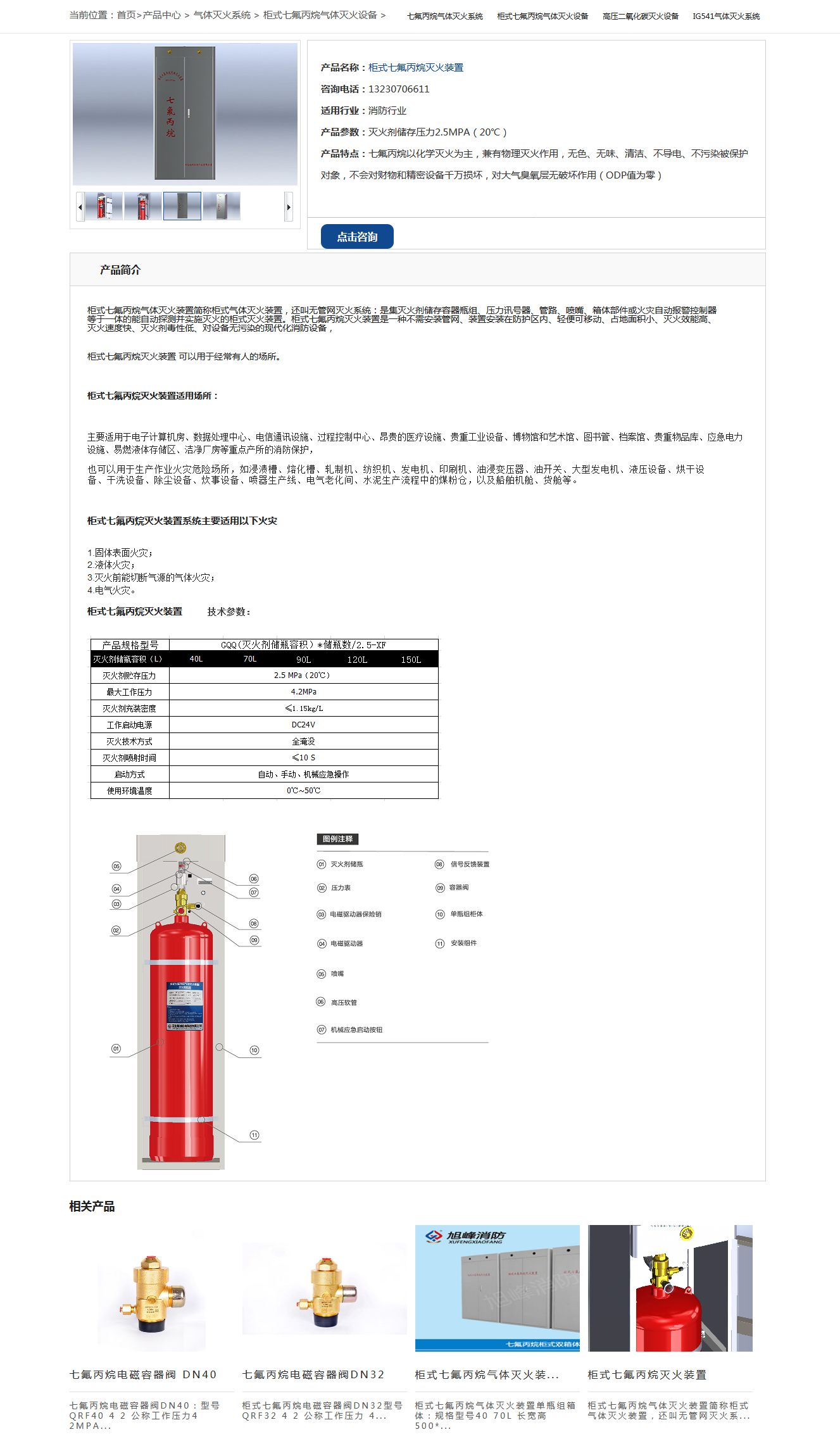 1524644498746300.png 網站建設案例產品詳情頁-旭峰消防.png